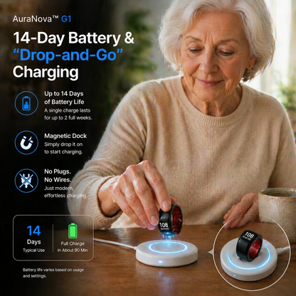 🎉75% OFF Launch Deal🔥AuraNova™ G1 Non-Invasive Smart Ring